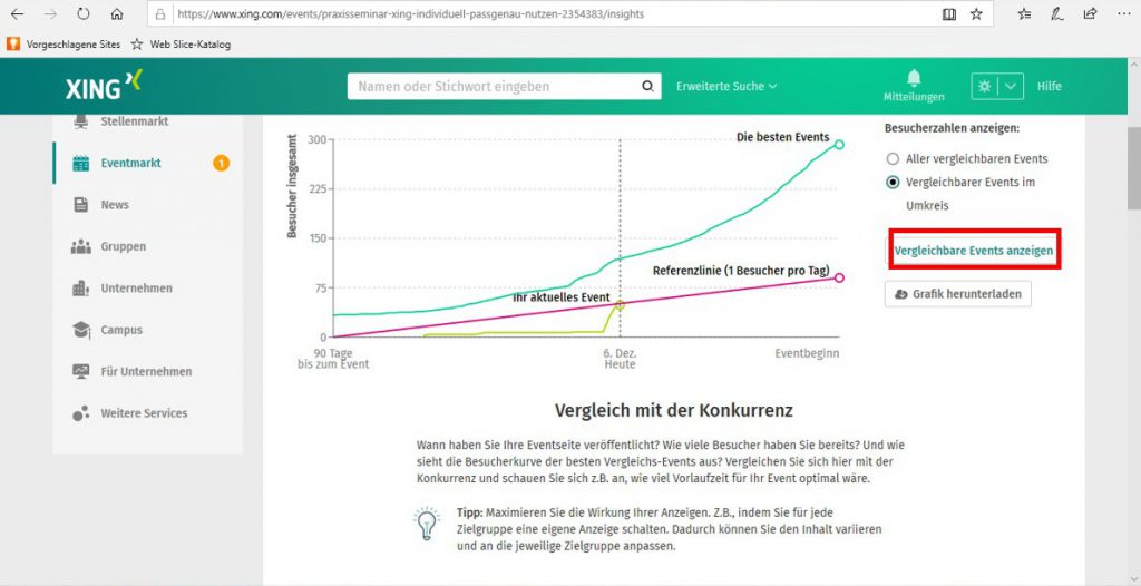 Eventansicht als Administrator - Funktion Analyse