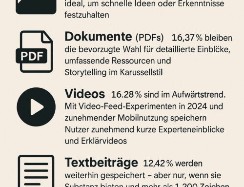 Speichern eines LinkedIn-Beitrages: Sehr starker Reichweiten-Booster