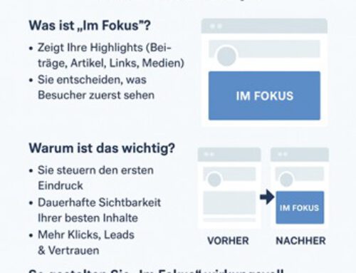 Bereich Im Fokus auf LinkedIn – Ihr Schaufenster für mehr Aufmerksamkeit