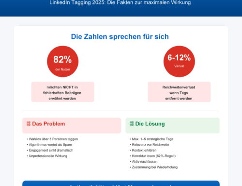 Taggen Sie noch oder spammen Sie schon?