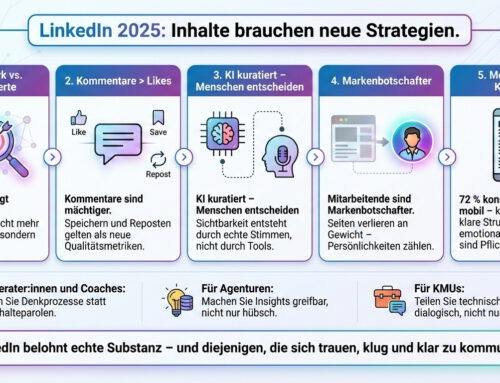 LinkedIn 2025: Inhalte brauchen neue Strategien.