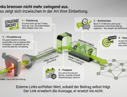 Externe Links auf LinkedIn bremsen nicht mehr zwingend aus.