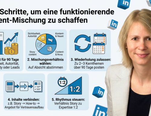LinkedIn bewertet keine einzelnen Posts. Es bewertet Muster.