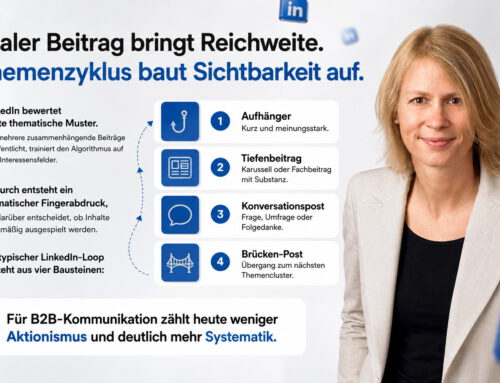 Ein viraler Beitrag bringt Reichweite. Ein Themenzyklus baut Sichtbarkeit auf.
