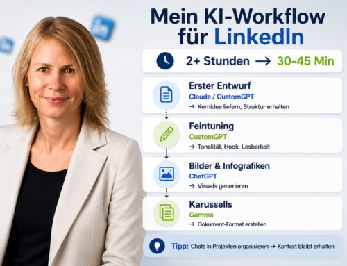 Brauchen Sie über 2 Stunden für einen LinkedIn-Post?