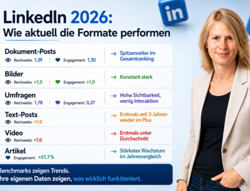 Dokument-Posts auf LinkedIn gewinnen laut Report. Bei mir liegen Bilder trotzdem vorne.