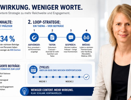 Einzelbeiträge bringen Aufmerksamkeit. Serien auf LinkedIn bauen Sichtbarkeit auf.