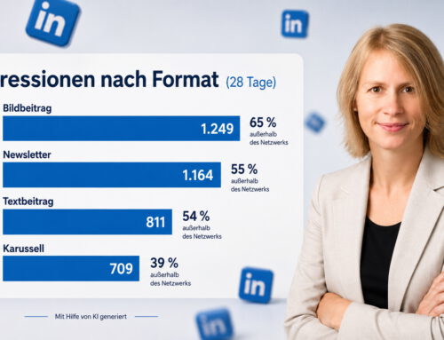 Mein 28-Tage-Format-Vergleich auf LinkedIn zeigt: Der Bild-Post gewinnt.