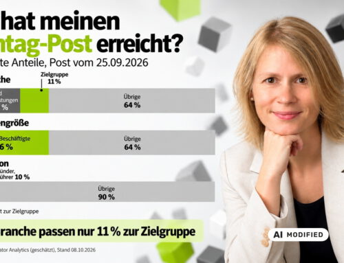 LinkedIn Zielgruppe analysieren: Warum Impressionen nicht reichen