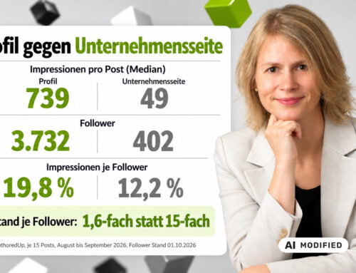 Meine LinkedIn Unternehmensseite erreicht 49 Impressionen pro Post, mein Profil 739